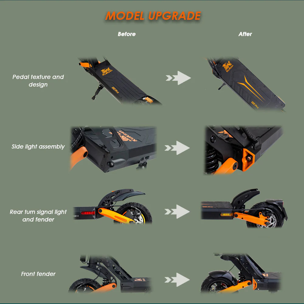 Kukirin (Kugoo) G2 Pro Electric Scooter