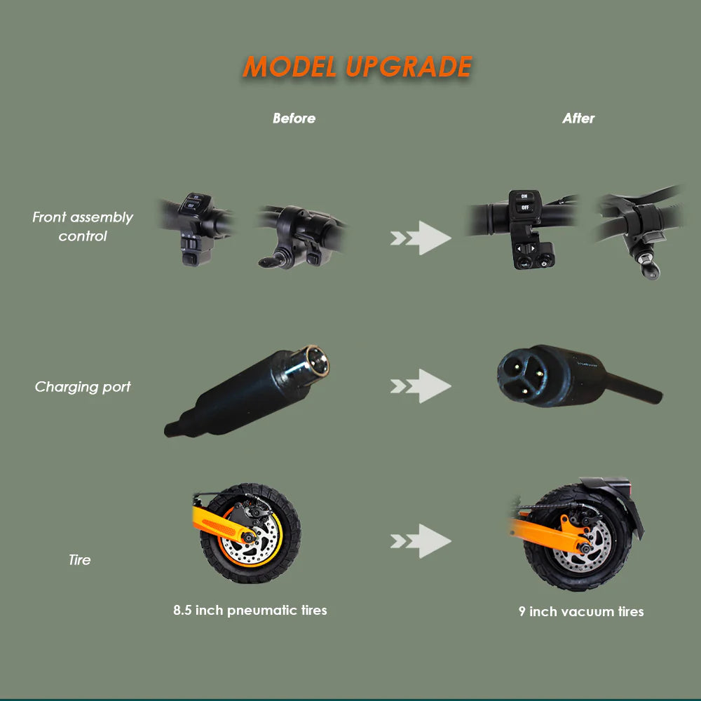 Kukirin (Kugoo) G2 Pro Electric Scooter
